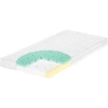 JULIUS ZÖLLNER Babymatratze 3Air 70 X 140 Cm