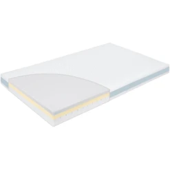 JULIUS ZÖLLNER Jugendmatratze Dr.Lübbe Junior 90 X 200 Cm