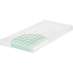 JULIUS ZÖLLNER Matratze Air Allround Premium 60 X 120 Cm