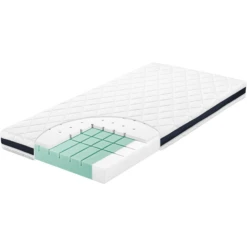 JULIUS ZÖLLNER Matratze Cubix 70 X 140 Cm