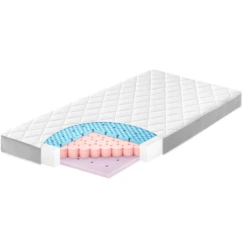 JULIUS ZÖLLNER Matratze Dr. Lübbe Softbox 70 X 140 Cm