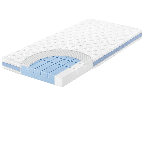 JULIUS ZĂ–LLNER Matratze Flow Original 60 X 120 Cm