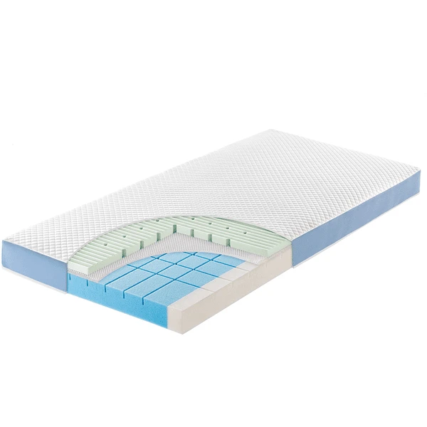 JULIUS ZĂ–LLNER Matratze Multi-Flow Expert 60 X 120 Cm