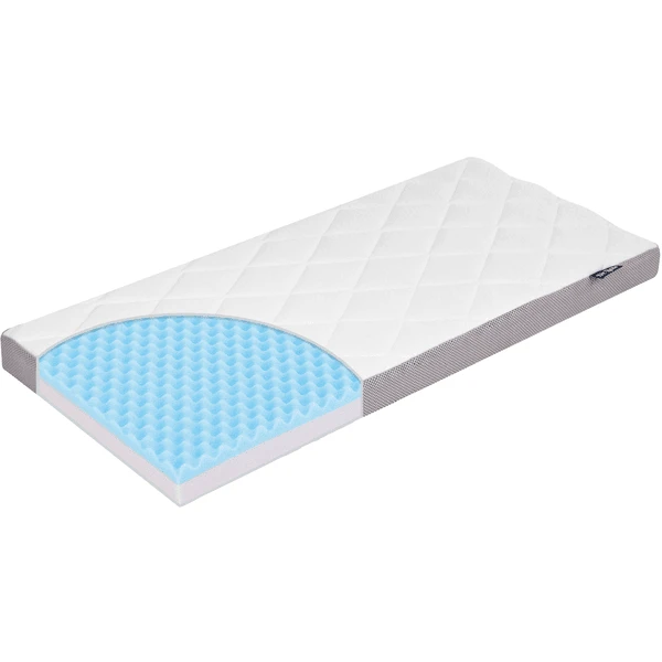 JULIUS ZÖLLNER Wiegenmatratze Dr. Lübbe Premium 40 X 90 Cm