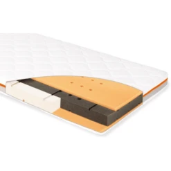 Pinolino Matratze Luna Air 70 X 140 Cm