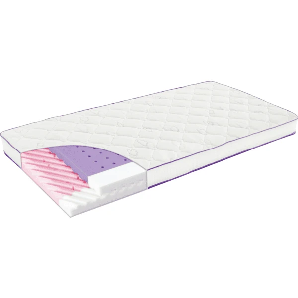Träumeland Matratze Polarstern 70 X 140 Cm